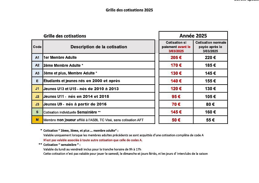 Cotisations été 2025